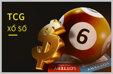 Hoàn trả hàng ngày xổ số