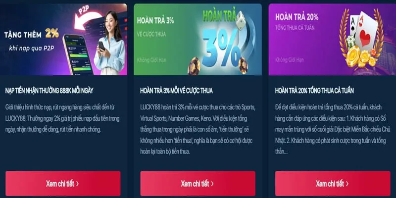 Slot chủ đề đặc biệt